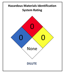 HazmatSystemRating